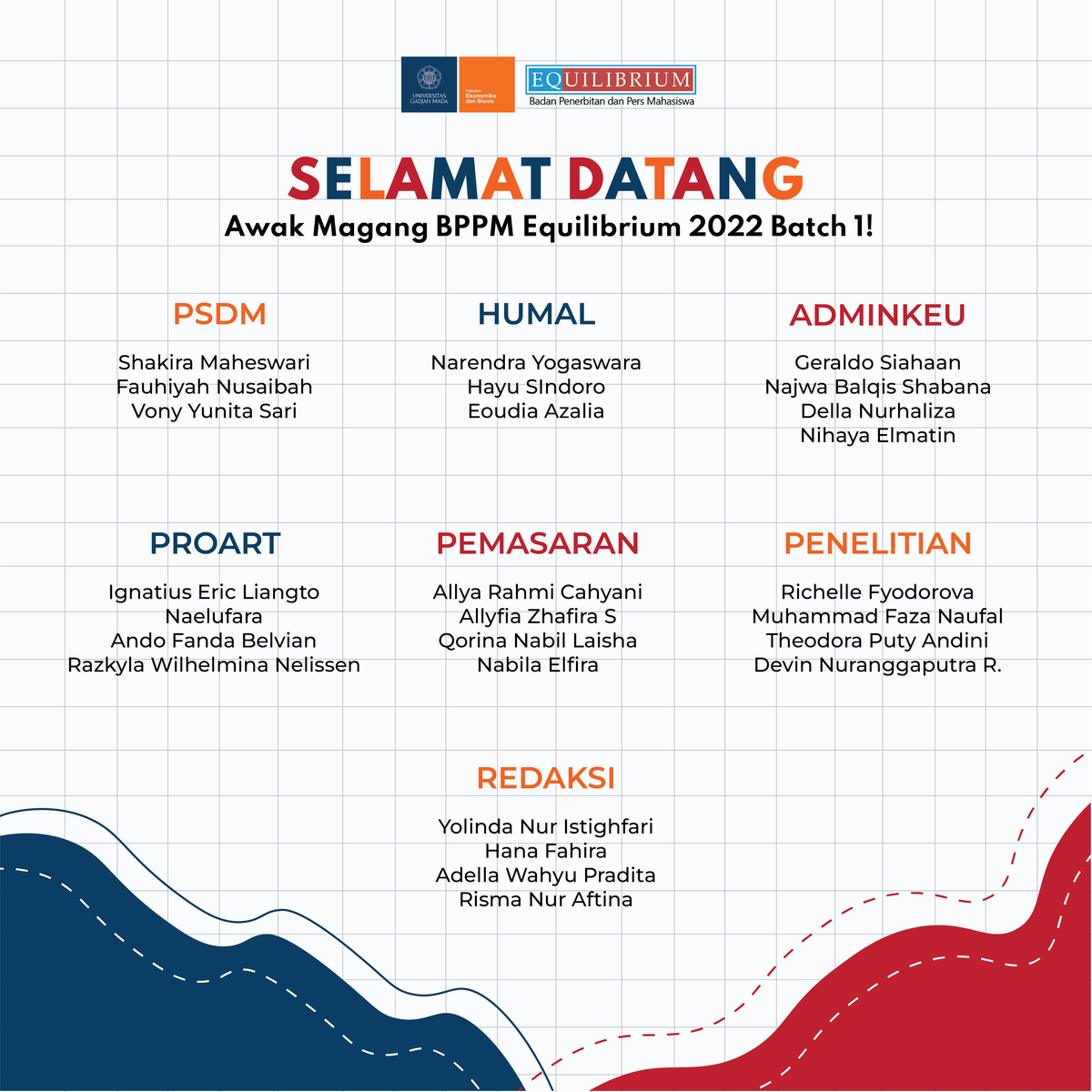 Pengumuman Awak Magang Batch 1 2022/2023
