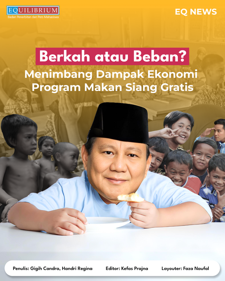 Berkah atau Beban? Menimbang Dampak Ekonomi Program Makan Siang Gratis